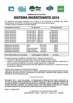 UBI BANCA - Consuntivo Sistema Incentivante 2014